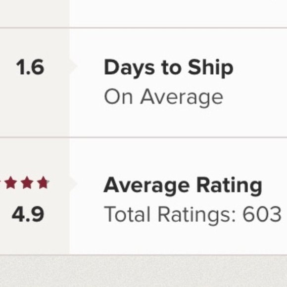 Meet your Posher, Upstate ny vintage - Picture 1 of 2